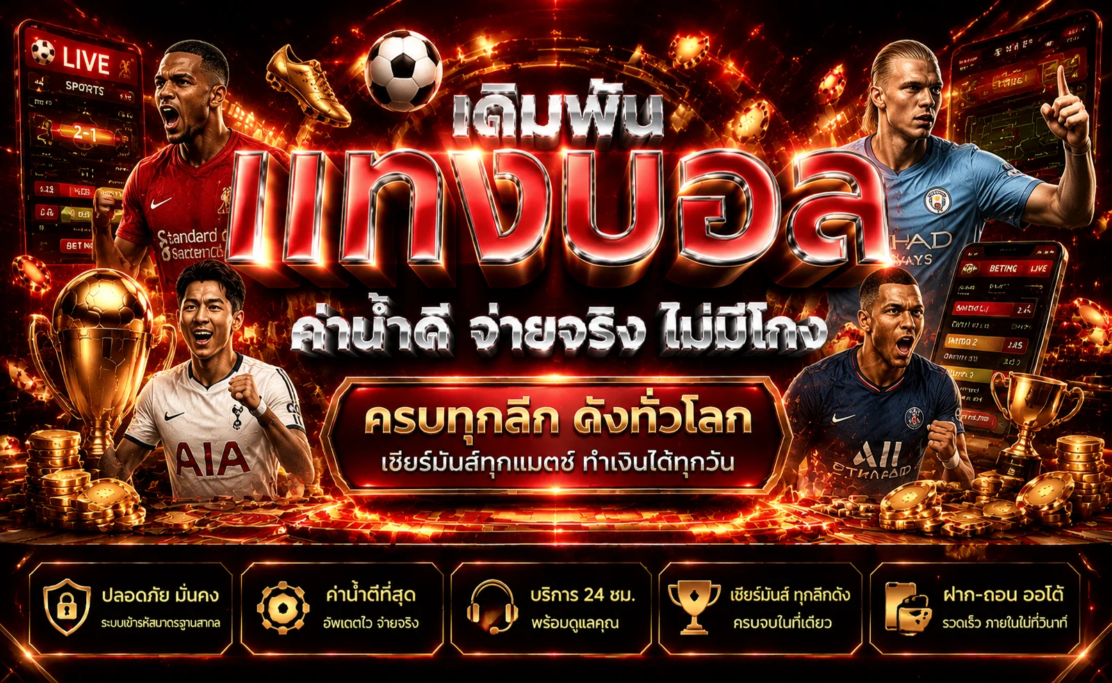 M4JR Login เข้าสู่ระบบบนสมาร์ทโฟน Android และ iOS